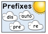 Prefixes Poster Set | Literacy Centers