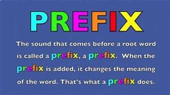 Preview of Prefixes