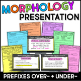 Prefixes OVER- and -UNDER- Teaching Slides & Guided Notes 