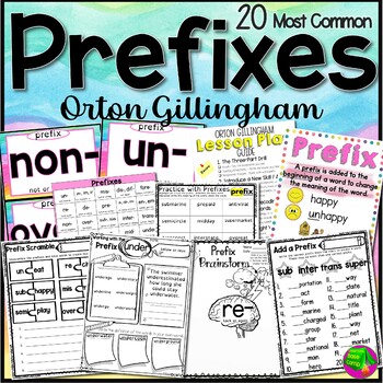 Preview of Prefixes - Orton Gillingham Morphology