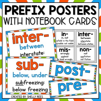Preview of Prefixes Posters | Prefix Practice