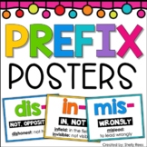 Prefixes Posters | Prefix Word Wall