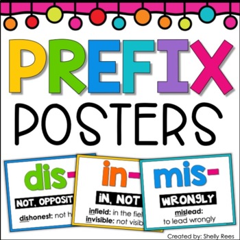 Preview of Prefixes Posters | Prefix Word Wall