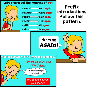 Prefixes Powerpoint (mis, un, re, pre, dis) with Distance Learning Option