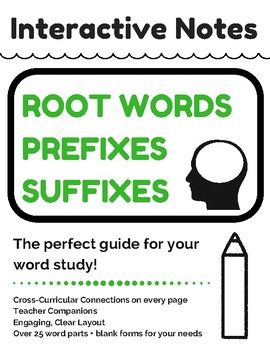 Preview of VOCABULARY INTERACTIVE NOTES: Prefixes, Root Words and Suffixes