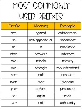 prefixes suffixes activities teaching