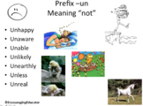 Prefixes & Suffixes Introduction Powerpoint