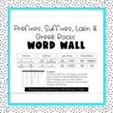 Prefixes, Suffixes, Latin and Greek Roots Word Wall