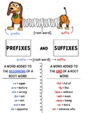 Prefixes & Suffixes - POSTER