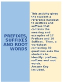 Prefixes, Suffixes and Root Words