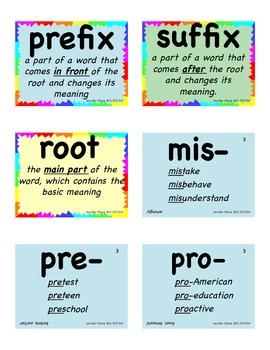 Prefixes, Suffixes and Roots by Mrs Speech | TPT
