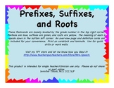 Prefixes, Suffixes and Roots