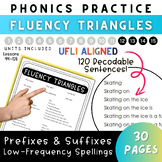 Prefixes/Suffixes/+more! Fluency Triangle Pyramids 100% De