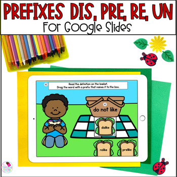 Preview of Prefixes UN RE DIS PRE - Grammar Google Slides™