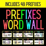 Prefixes Word Wall Cards