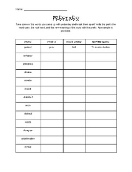 Prefixes Worksheet by Simply Megan Teaching | Teachers Pay Teachers
