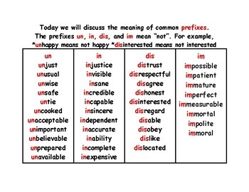 Preview of Prefixes and Character Traits