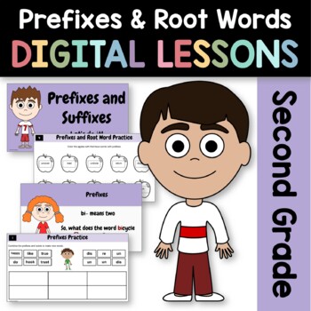 Preview of Prefixes and Root Words 2nd Grade Interactive Google Slides | Grammar Practice