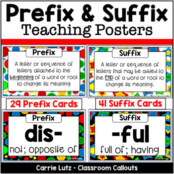 Preview of Prefixes & Suffixes Posters