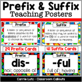 Prefixes & Suffixes Posters