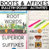 Prefixes and Suffixes Activities Reading Bulletin Board