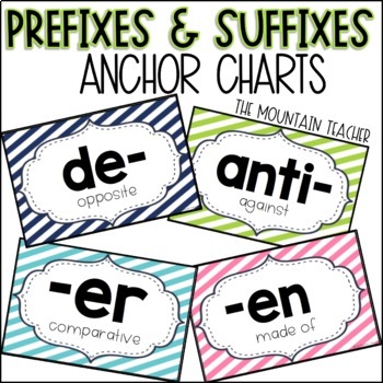 Preview of Prefixes and Suffixes Anchor Charts