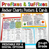 Prefixes and Suffixes Anchor Charts Posters and Mini Sized