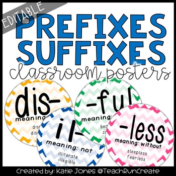 Preview of Prefixes and Suffixes Editable Posters