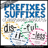 Prefixes and Suffixes Editable Posters