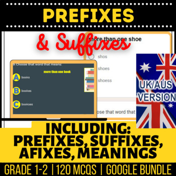 Preview of Prefixes and Suffixes: Fillables, Editable Presentations, Forms UK/AUS Spelling