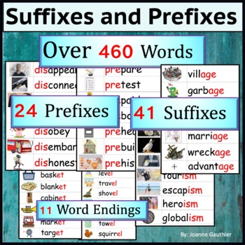 Preview of Prefixes and Suffixes Illustrated Word Wall
