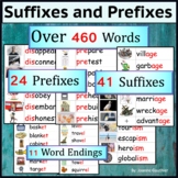 Prefixes and Suffixes Illustrated Word Wall