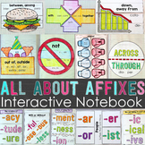 Prefixes and Suffixes Interactive Notebook