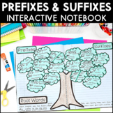 Prefixes and Suffixes - Reading Interactive Notebook | Dis