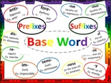 Prefixes and Suffixes Poster Set - MIXED BASIC COLORS