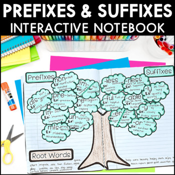 Preview of Prefixes and Suffixes - Reading Interactive Notebook Pages