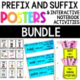 Prefixes & Suffixes Root Words Activities Reference Poster