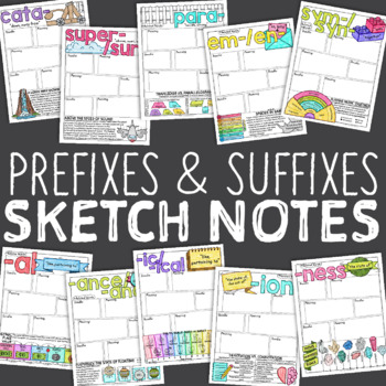 Preview of Prefixes and Suffixes Sketch Notes