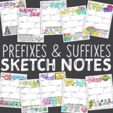 Prefixes and Suffixes Sketch Notes