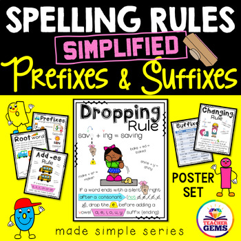 1-1-1 Doubling Rule - Orton Gillingham Spelling Rule Adding Suffixes