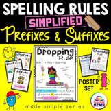 Prefixes and Suffixes Spelling Rules Poster Set