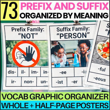 Preview of Prefixes and Suffixes Word Study Vocabulary Anchor Charts Common Grouped Affixes