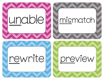 Prefixes and Suffixes Word Wall Cards Bundle by Sunny Second Grade