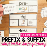 Prefixes and Suffixes Word Wall and Sorting Activity