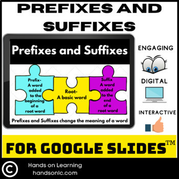 Preview of Prefixes and Suffixes for Google Slides