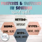 Prefixes and Suffixes in Science