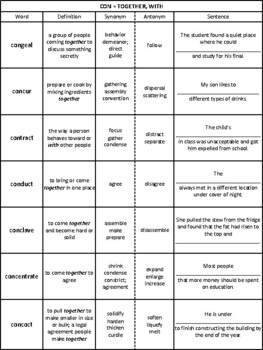 Prefixes: con- by Cookie | Teachers Pay Teachers