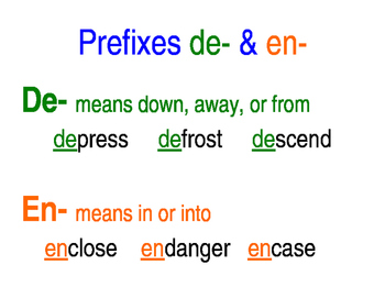 Preview of Prefixes de- and en- Poster