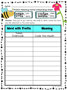 Prefixes over- under- by The Good Stuff | Teachers Pay Teachers