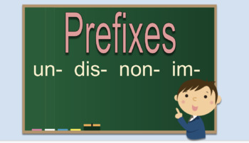 Preview of Prefixes: un-, dis-, non-, im- Google Slides Interactive Lesson and  Activities